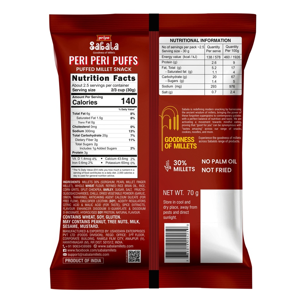 Peri Peri Puffs 