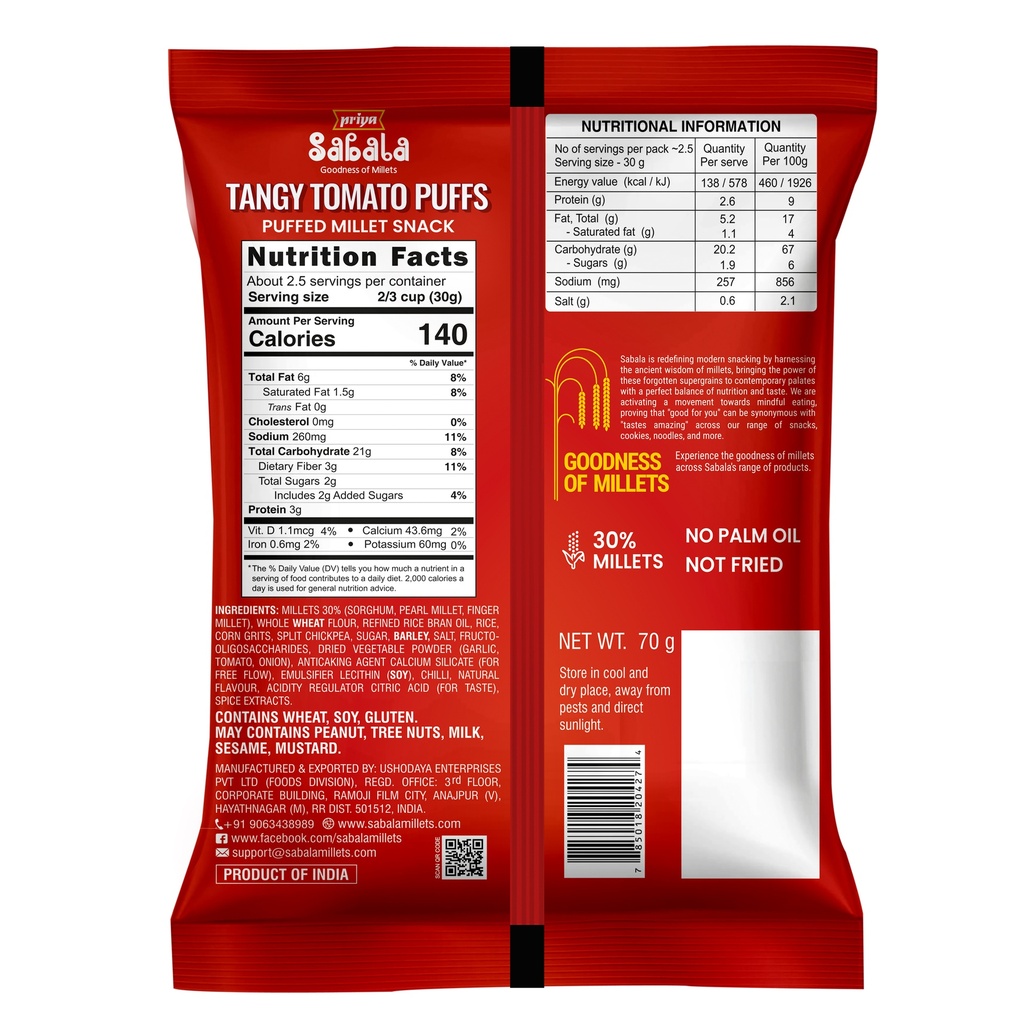Tangy Tomato Puffs 