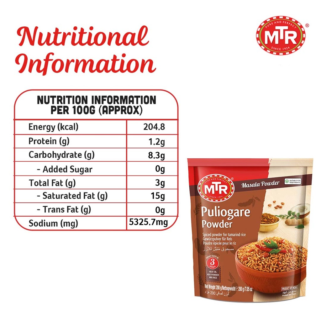 Spiced (Idli/Dosa/Chilli) Chutney Pwd