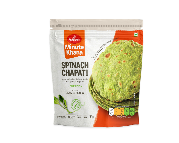 Spinach Chapati